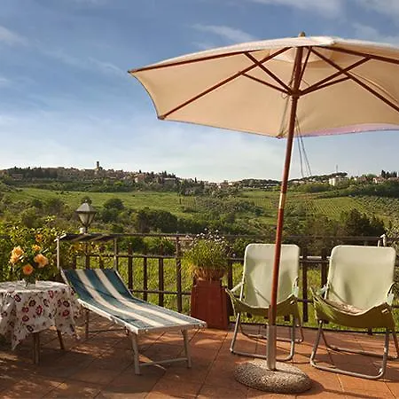 Due Piani Farm stay *