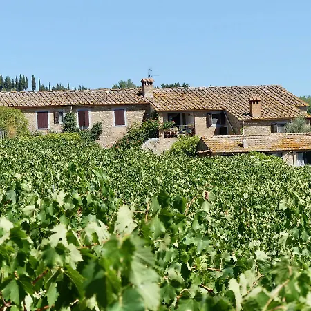 Due Piani * Barberino Val d'Elsa