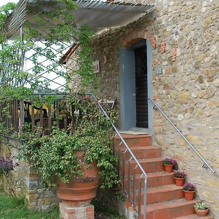 Due Piani Barberino di Val dʼElsa